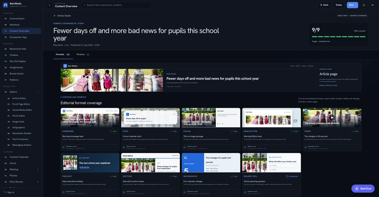 Content Overview Bair Media product interface
