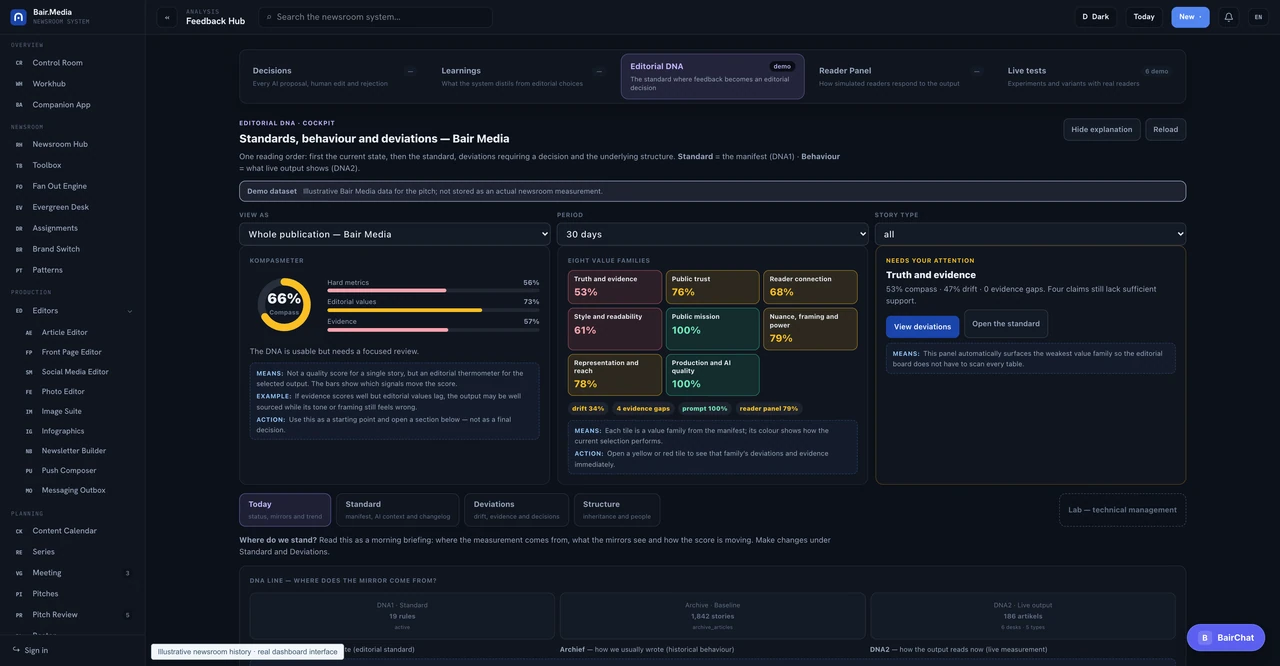 Current norm Bair Media product interface
