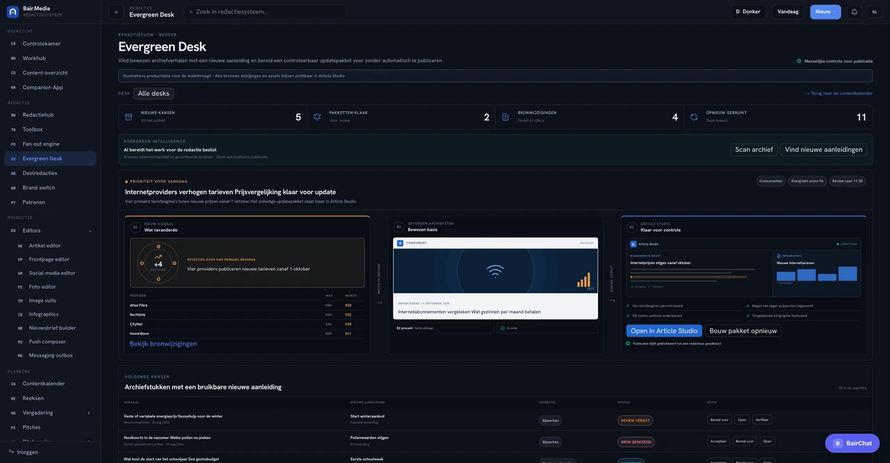 Evergreen intelligence Bair Media product interface