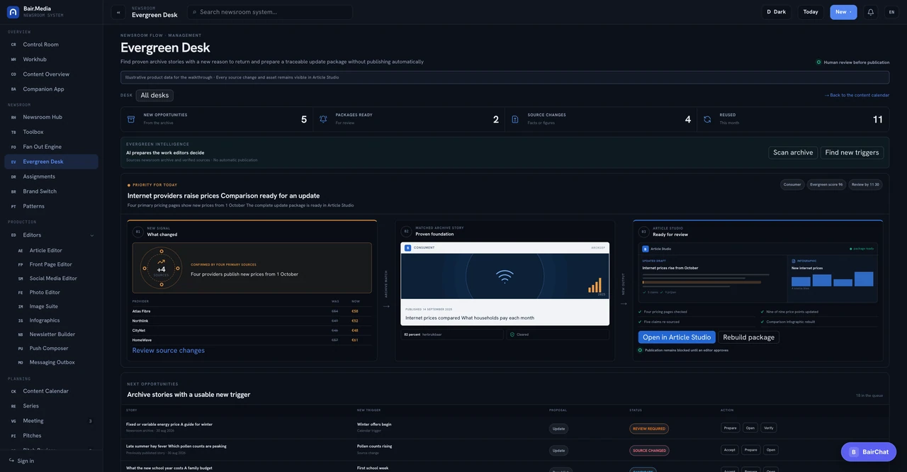 Evergreen intelligence Bair Media product interface