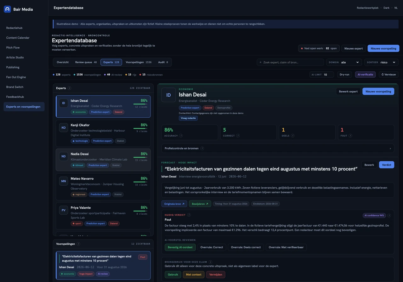 Expertendatabase Bair Media product interface