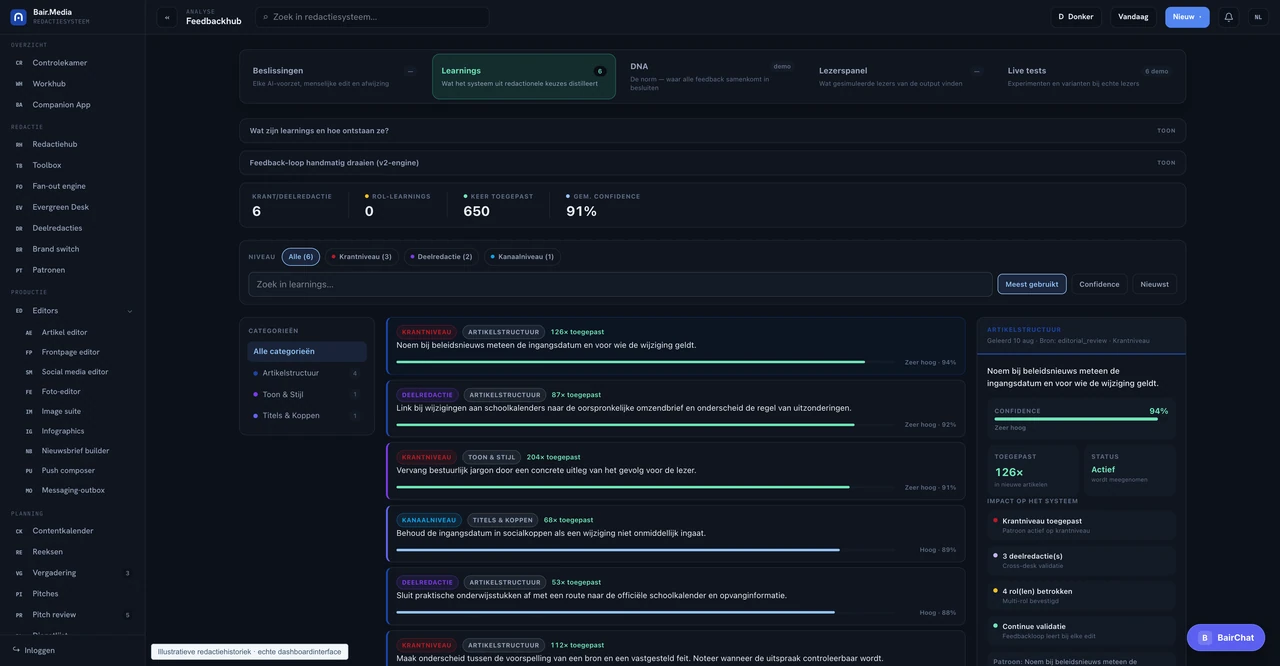 Feedbackhub · Learnings Bair Media product interface