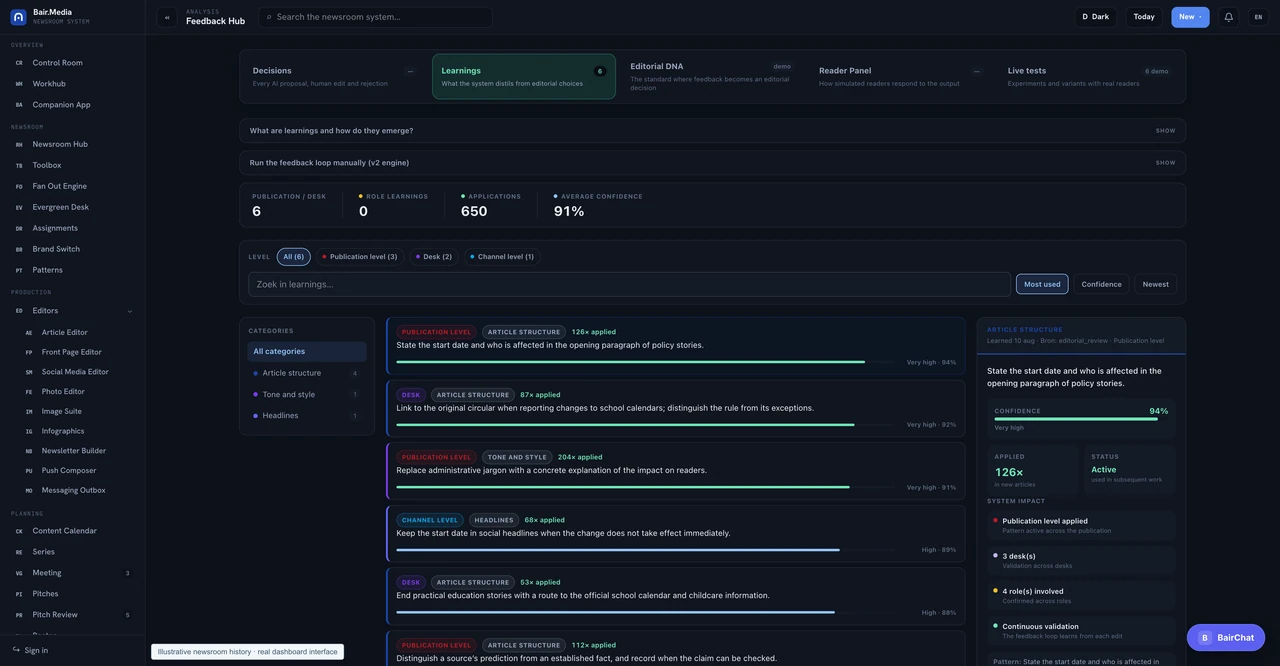 Feedback Hub · Learnings Bair Media product interface