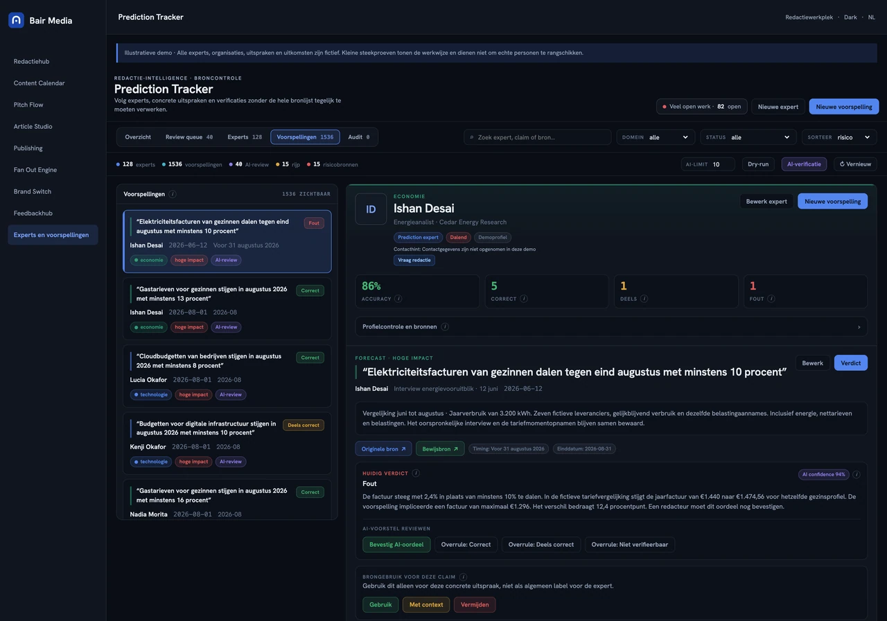 Prediction Tracker Bair Media product interface