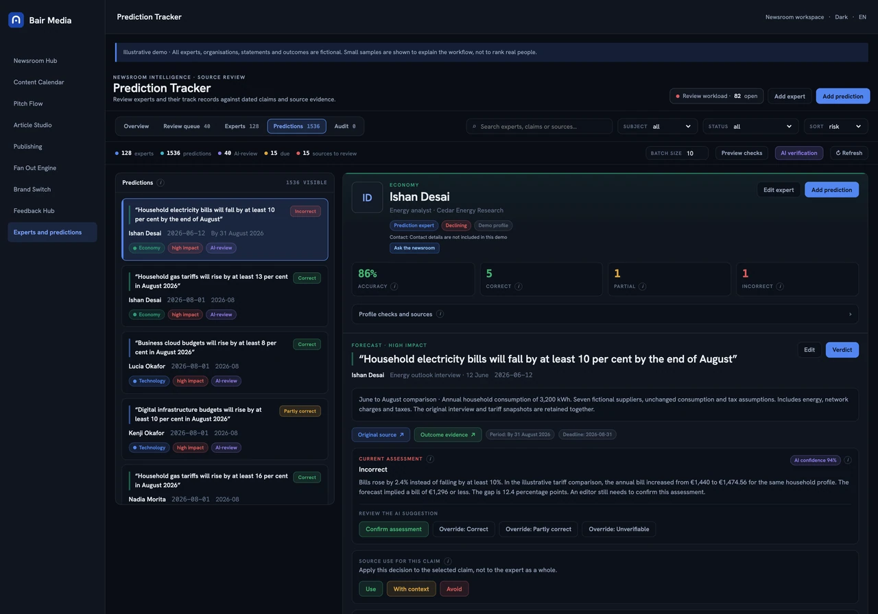 Prediction Tracker Bair Media product interface